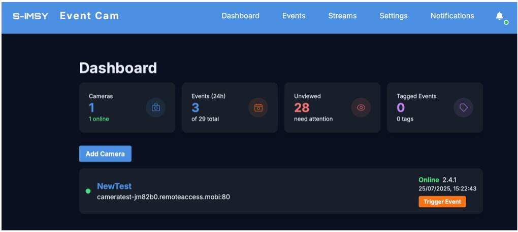 EventCam Secure